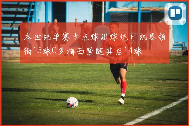 本世纪单赛季点球进球统计凯恩领衔15球C罗梅西紧随其后14球