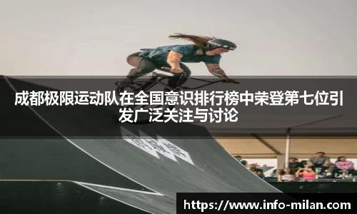 成都极限运动队在全国意识排行榜中荣登第七位引发广泛关注与讨论