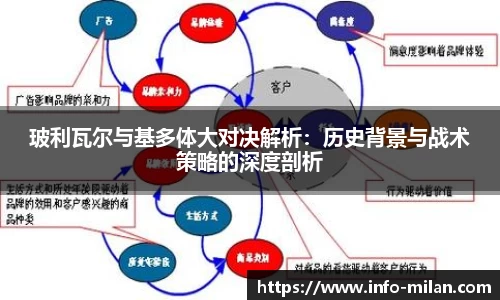 玻利瓦尔与基多体大对决解析：历史背景与战术策略的深度剖析